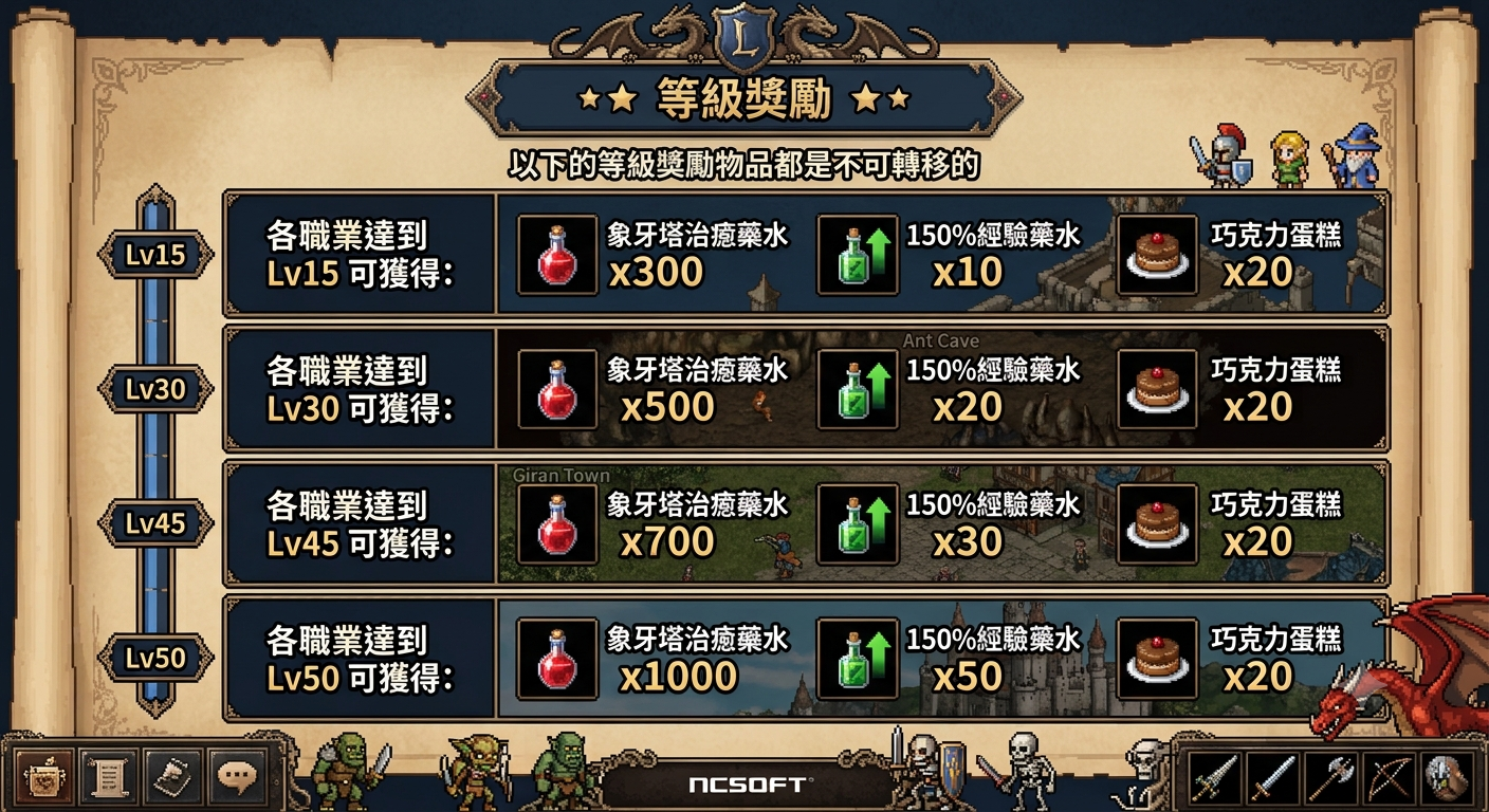 等級獎勵.png