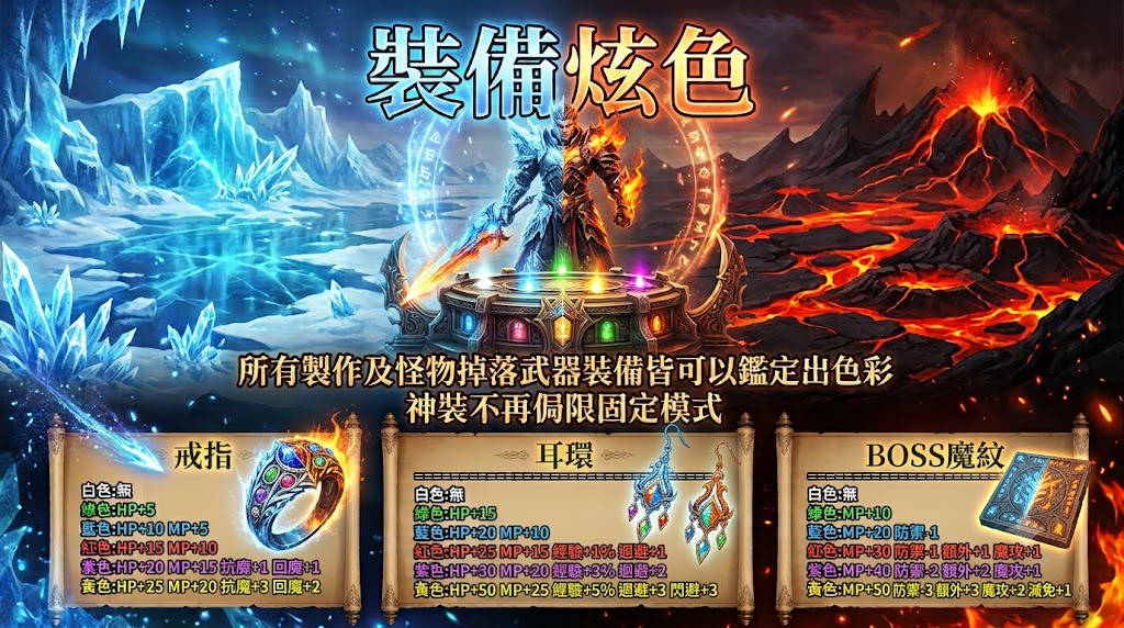 裝備炫色介紹4.jpg